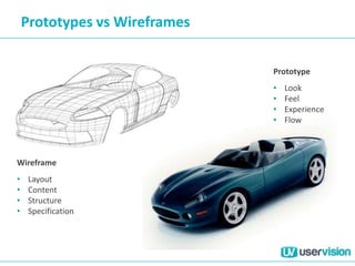 Prototypes vs Wireframes
Wireframe
• Layout
• Content
• Structure
• Specification
Prototype
• Look
• Feel
• Experience
• Flow
 