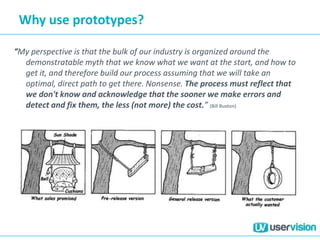 Why use prototypes?
“My perspective is that the bulk of our industry is organized around the
demonstratable myth that we know what we want at the start, and how to
get it, and therefore build our process assuming that we will take an
optimal, direct path to get there. Nonsense. The process must reflect that
we don't know and acknowledge that the sooner we make errors and
detect and fix them, the less (not more) the cost.” (Bill Buxton)
 