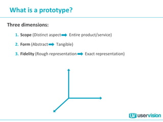 What is a prototype?
Three dimensions:
1. Scope (Distinct aspect Entire product/service)
2. Form (Abstract Tangible)
3. Fidelity (Rough representation Exact representation)
 