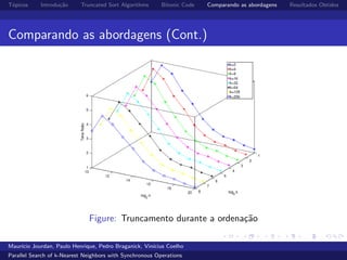 T´opicos Introdu¸c˜ao Truncated Sort Algorithms Bitonic Code Comparando as abordagens Resultados Obtidos
Comparando as abordagens (Cont.)
Figure: Truncamento durante a ordena¸c˜ao
Maur´ıcio Jourdan, Paulo Henrique, Pedro Braganick, Vin´ıcius Coelho
Parallel Search of k-Nearest Neighbors with Synchronous Operations
 