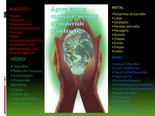PLÁSTICO
• Copos
• Garrafas
• Sacos/Sacolas
• Frascos de produtos
•Tampas
• Potes
• Canos eTubos de PVC
• Embalagens Pet
(Refrigerantes, Suco,
Óleo,Vinagre, etc.
METAL
•Tampinhas de Garrafas
• Latas
• Enlatados
• Panelas sem cabo
• Ferragens
• Arames
• Chapas
• Canos
• Pregos
• Cobre
PAPEL
• Jornais e Revistas
• Listas Telefônicas
• Papel Sulfite/Rascunho
• Papel de Fax
• Folhas de Caderno
• Formulários de Computador
• Caixas em Geral (ondulado)
• Aparas de Papel
• Fotocópias
• Envelopes
• Rascunhos
• Cartazes Velhos
VIDRO
• Garrafas
• Potes de Conservas
• Embalagens
• Frascos de
Remédios
• Copos
• Cacos dos
Produtos Citados
• Pára-brisas
 