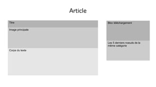 Article
Titre
Image principale
Corps du texte
Bloc téléchargement
Les 5 derniers noeuds de la
même catégorie
 