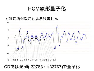 PCM線形量子化
● 特に面倒なことはありません
0
5
10
-5
-10
-7 -7 5 2 -6 -2 0 1 4 0 -2 11 110 -1 -2 0 3 2 0 1 33
CDでは16bit(-32768～+32767)で量子化
 