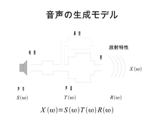 音声の生成モデル
声 帯 声 道
喉 頭
唇
鼻 腔
X =S T  R
S  T  R
放射特性
X 
 
