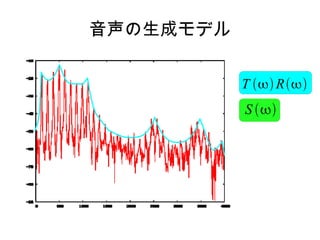 音声の生成モデル
S 
T R
 