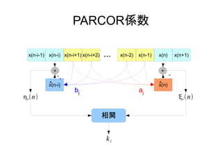 PARCOR係数
x(n-i-1) x(n-i) x(n-i+1) x(n-i+2) x(n-2) x(n-1) x(n) x(n+1)
x(n)x(n-i)
bj aj
^ ^
++
-- -
in i n
相関
ki
...
 