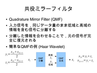 共役ミラーフィルタ
● Quadrature Mirror Filter (QMF)
● 入力信号を，同じデータ量のまま低域と高域の
情報を含む信号に分離する
● 分離した情報を合わせることで，元の信号が完
全に復元される
● 簡単なQMFの例 (Haar Wavelet)
yi=
x2ix2i1
2
zi=
x2i−x2i1
2
x2i= yizi
x2i1=yi−zi
QMF
分離
QMF
合成xi xi
zi
yi
高域
低域
 