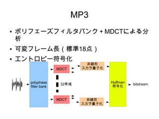 MP3
● ポリフェーズフィルタバンク＋MDCTによる分
析
● 可変フレーム長（標準18点）
● エントロピー符号化
polyphase
filter bank
非線形
スカラ量子化
32帯域
非線形
スカラ量子化
MDCT
MDCT
Huffman
符号化
bitstream
 