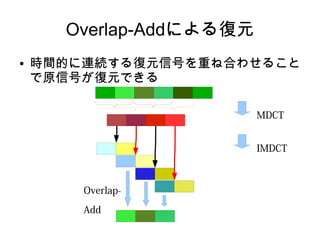 Overlap-Addによる復元
● 時間的に連続する復元信号を重ね合わせること
で原信号が復元できる
MDCT
Overlap-
Add
IMDCT
 