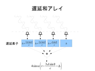 
3d sin 
c

2d sin
c

d sin
c

遅延和アレイ
遅延素子
＋
4sint−
3d sin
c
−
 