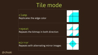 Tile mode
clamp
Replicates the edge color

repeat
Repeats the bitmap in both direction

mirror

Repeats with alternating m...
