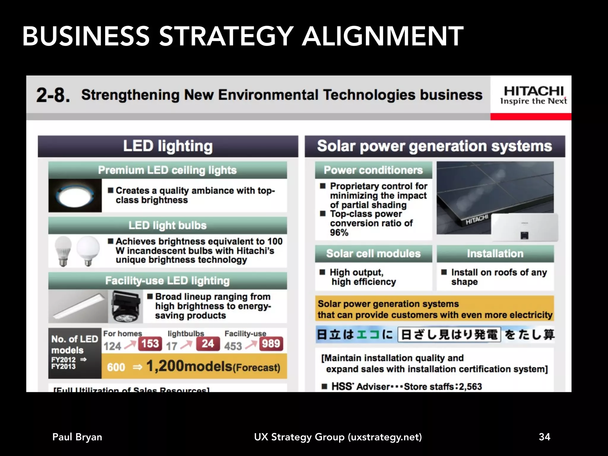 BUSINESS STRATEGY ALIGNMENT
Can you answer these questions:
1. What moves the needle in profitability in your business?
2. How does UX impact the needle?
3. How does the business vision and operating plan directly
impact UX design? Where can I observe it?
4. What is the ROI of UX success? Does a UX home run
increase revenue 10%, 100%, 1000%?
5. What kinds of customer decision factors influence usage
and profit? Are they category-specific?
6. What barriers do customers currently experience that, if
removed, would yield much higher completion rates?
7. What differentiates your company from competitors? Are
these factors evident in digital channels?
Paul Bryan

UX Strategy Group (uxstrategy.net)

34

 