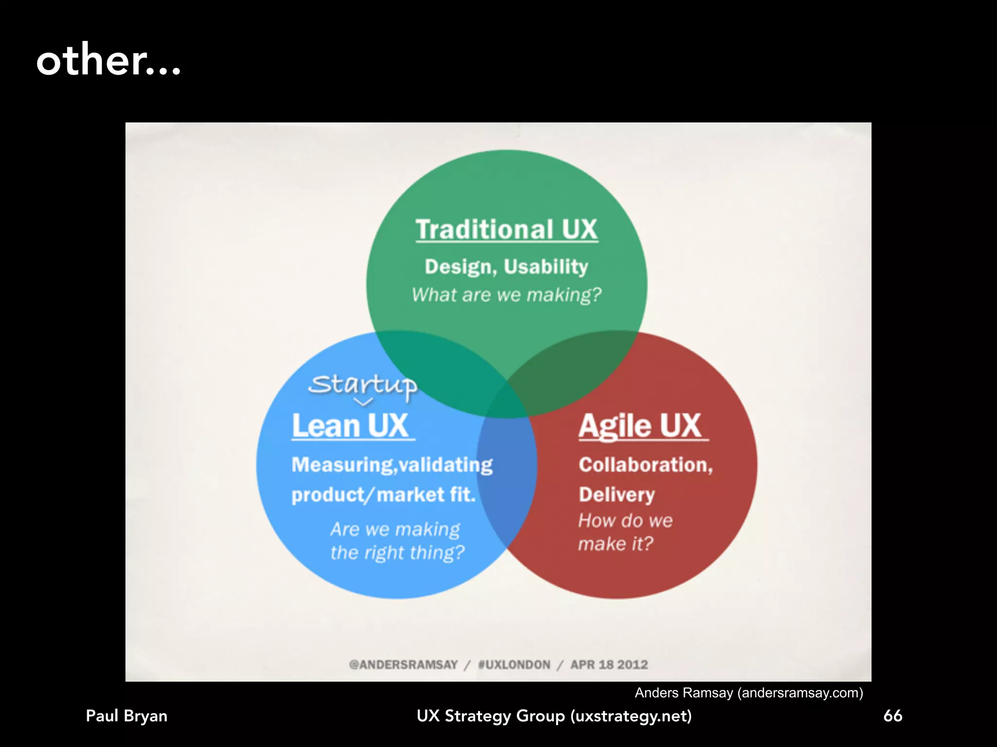 Questions?

UX Strategy Group (www.uxstrategy.net)

 