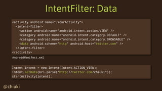 @chiuki@chiuki
IntentFilter: Data
<activity android:name=".YourActivity">
<intent-filter>
   <action android:name="android...