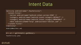 @chiuki@chiuki
Intent Data
<activity android:name=".YourActivity">
<intent-filter>
   <action android:name="android.intent...