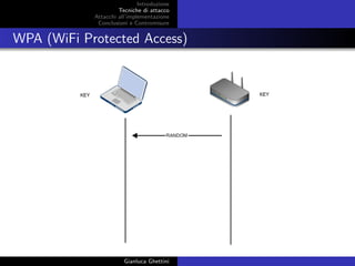 Introduzione
Tecniche di attacco
Attacchi basati su crittoanalisi
Attacchi all’implementazione
Conclusioni e Contromisure
WPA (WiFi Protected Access)
Gianluca Ghettini
 