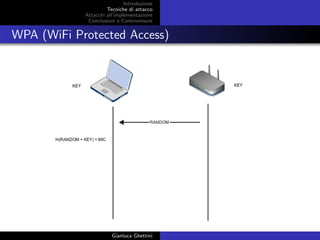 Introduzione
Tecniche di attacco
Attacchi basati su crittoanalisi
Attacchi all’implementazione
Conclusioni e Contromisure
WPA (WiFi Protected Access)
Gianluca Ghettini
 