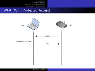 Introduzione
Tecniche di attacco
Attacchi basati su crittoanalisi
Attacchi all’implementazione
Conclusioni e Contromisure
WPA (WiFi Protected Access)
Gianluca Ghettini
 