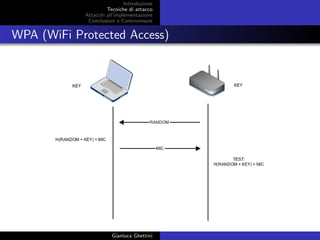 Introduzione
Tecniche di attacco
Attacchi basati su crittoanalisi
Attacchi all’implementazione
Conclusioni e Contromisure
WPA (WiFi Protected Access)
Gianluca Ghettini
 
