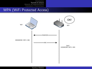 Introduzione
Tecniche di attacco
Attacchi basati su crittoanalisi
Attacchi all’implementazione
Conclusioni e Contromisure
WPA (WiFi Protected Access)
Gianluca Ghettini
 