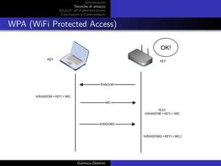 Introduzione
Tecniche di attacco
Attacchi basati su crittoanalisi
Attacchi all’implementazione
Conclusioni e Contromisure
WPA (WiFi Protected Access)
Gianluca Ghettini
 