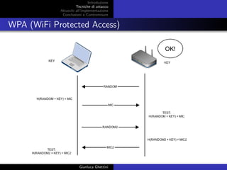 Introduzione
Tecniche di attacco
Attacchi basati su crittoanalisi
Attacchi all’implementazione
Conclusioni e Contromisure
WPA (WiFi Protected Access)
Gianluca Ghettini
 