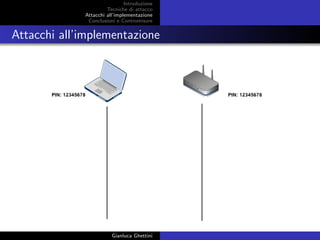Introduzione
Tecniche di attacco
Attacchi basati su crittoanalisi
Attacchi all’implementazione
Conclusioni e Contromisure
Attacchi all’implementazione
Gianluca Ghettini
 