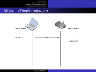 Introduzione
Tecniche di attacco
Attacchi basati su crittoanalisi
Attacchi all’implementazione
Conclusioni e Contromisure
Attacchi all’implementazione
Gianluca Ghettini
 