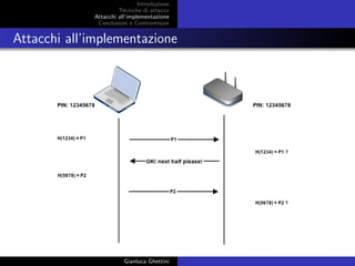 Introduzione
Tecniche di attacco
Attacchi basati su crittoanalisi
Attacchi all’implementazione
Conclusioni e Contromisure
Attacchi all’implementazione
Gianluca Ghettini
 