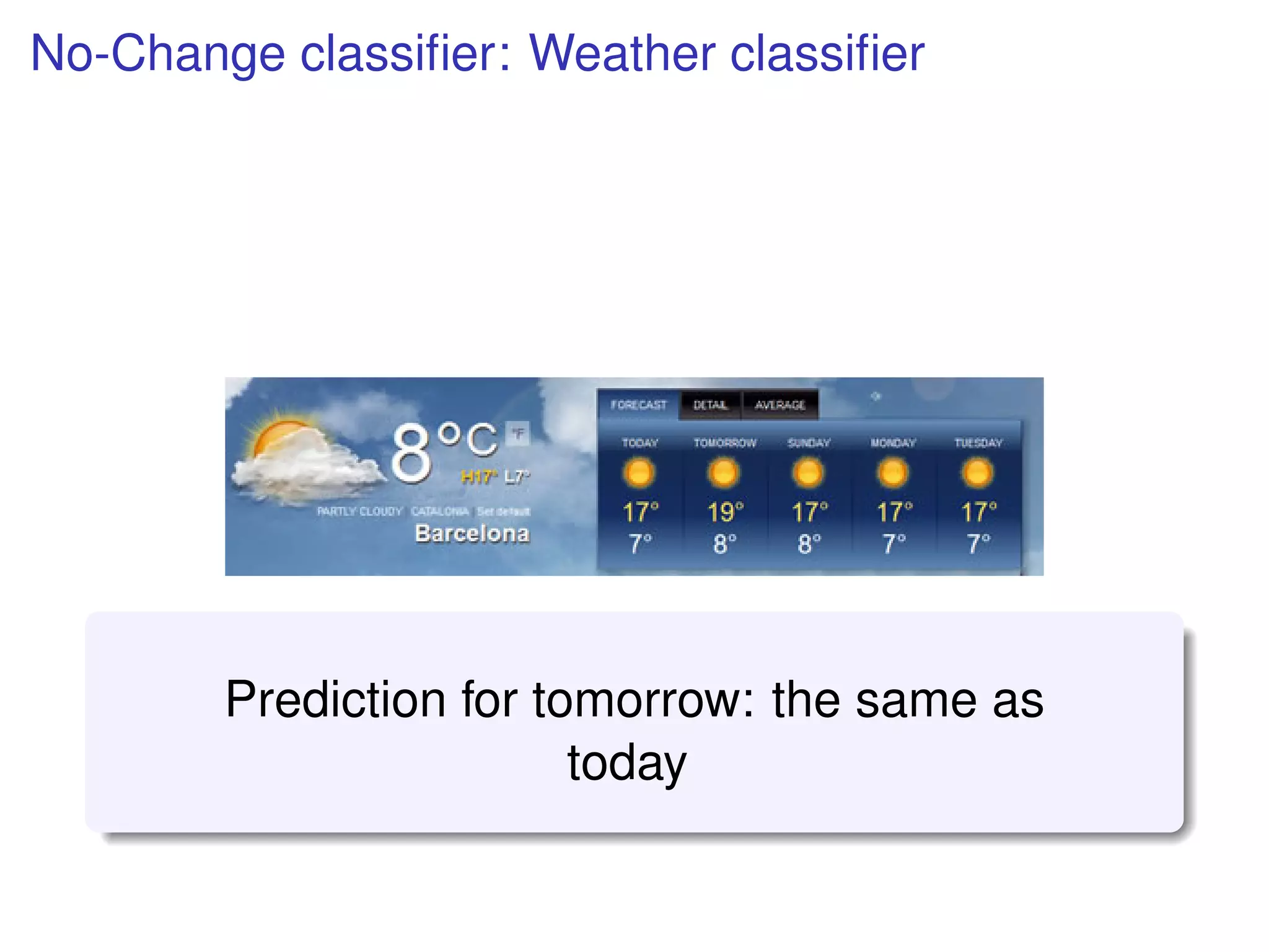 No-Change classiﬁer: Weather classiﬁer
Prediction for tomorrow: the same as
today
 