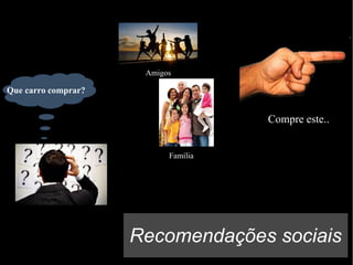 Amigos

Que carro comprar?

Compre este..
Família

Recomendações sociais

 