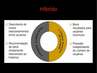 Híbrido

 