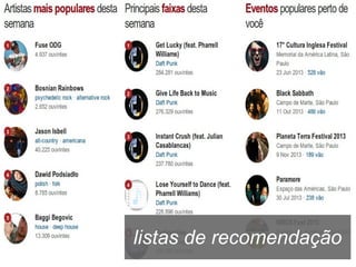 listas de recomendação

 