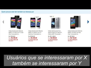 Usuários que se interessaram por X
também se interessaram por Y

 