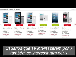 Usuários que se interessaram por X
também se interessaram por Y

 