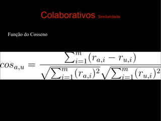 Colaborativos Similaridade
Função do Cosseno

 