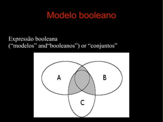 Modelo booleano
Expressão booleana
(“modelos” and“booleanos”) or “conjuntos”

 