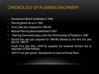 CHRONOLOGY OF PLANNING MACHINERY
Development Board established in 1948
Planning Board set up in 1953
First 5 year plan prepared for 1955-60
National Planning Board established in1957
Planning Commission setup under the Chairmanship of President in 1959
Second five year plan prepared for 1960-65 followed by the third five year
plan for 1965-70
• Fourth Five Year Plan (1970-75) prepared but remained dormant due to
separation of East Pakistan
• 1970-77 non plan period : Development on basis of Annual Plans
•
•
•
•
•
•

 