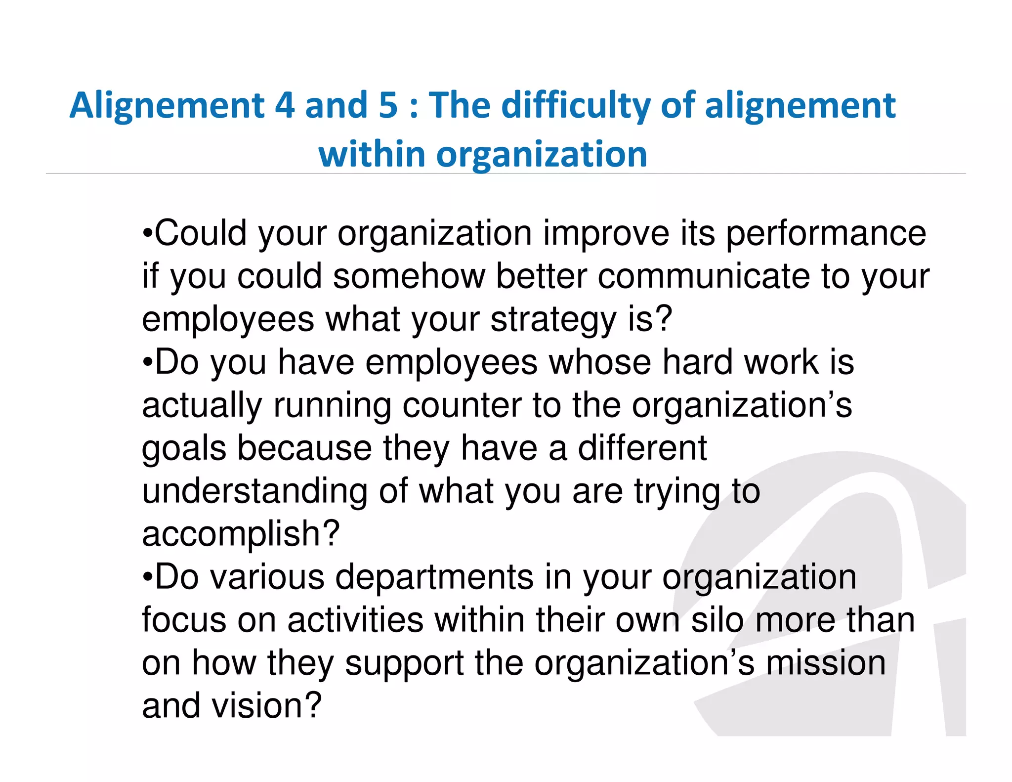 Alignement 4 and 5 : The difficulty of alignement
within organization
•Could your organization improve its performance
if you could somehow better communicate to your
employees what your strategy is?
•Do you have employees whose hard work is
actually running counter to the organization’s
goals because they have a different
understanding of what you are trying to
accomplish?
•Do various departments in your organization
focus on activities within their own silo more than
on how they support the organization’s mission
and vision?

 