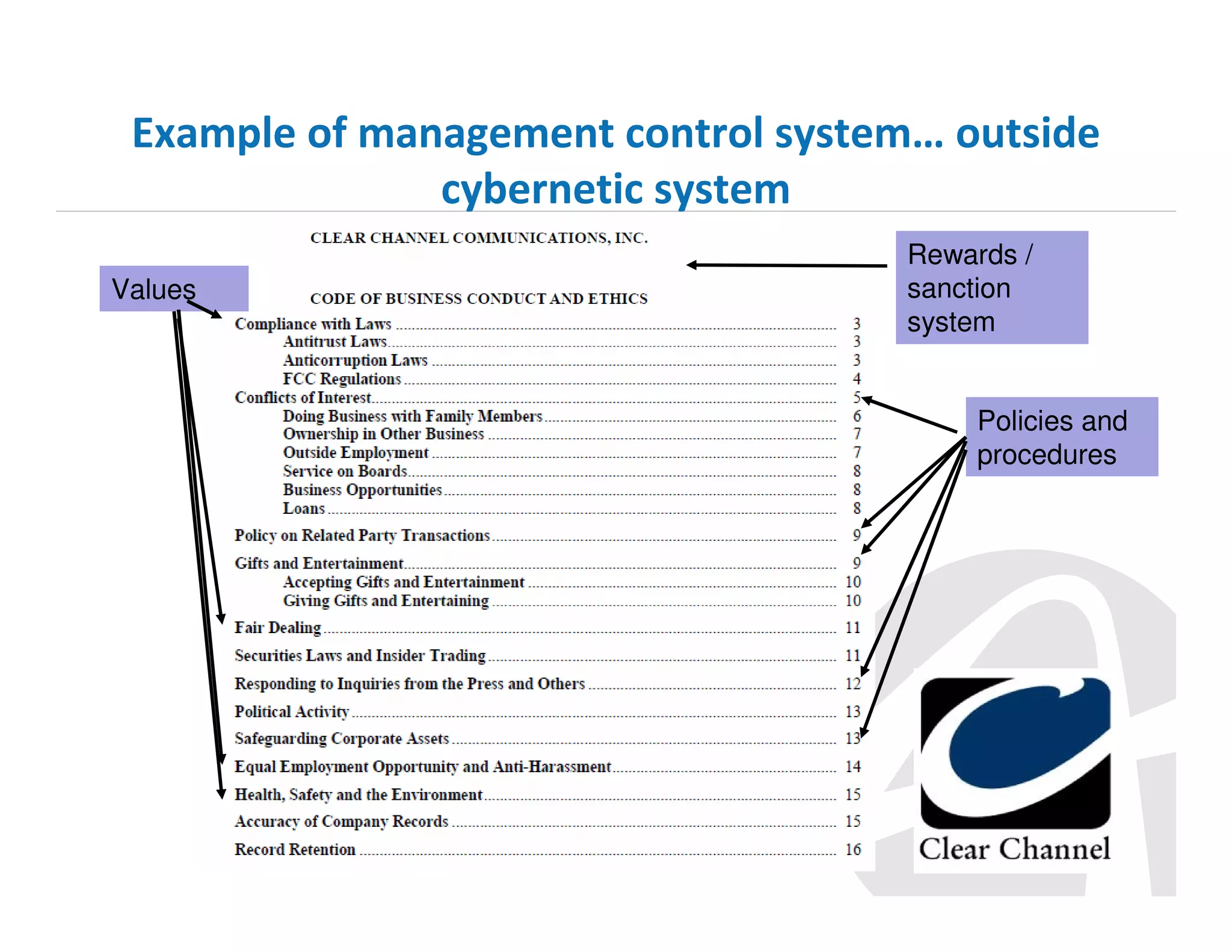 Example of management control system… outside
cybernetic system
Values

Rewards /
sanction
system

Policies and
procedures

 