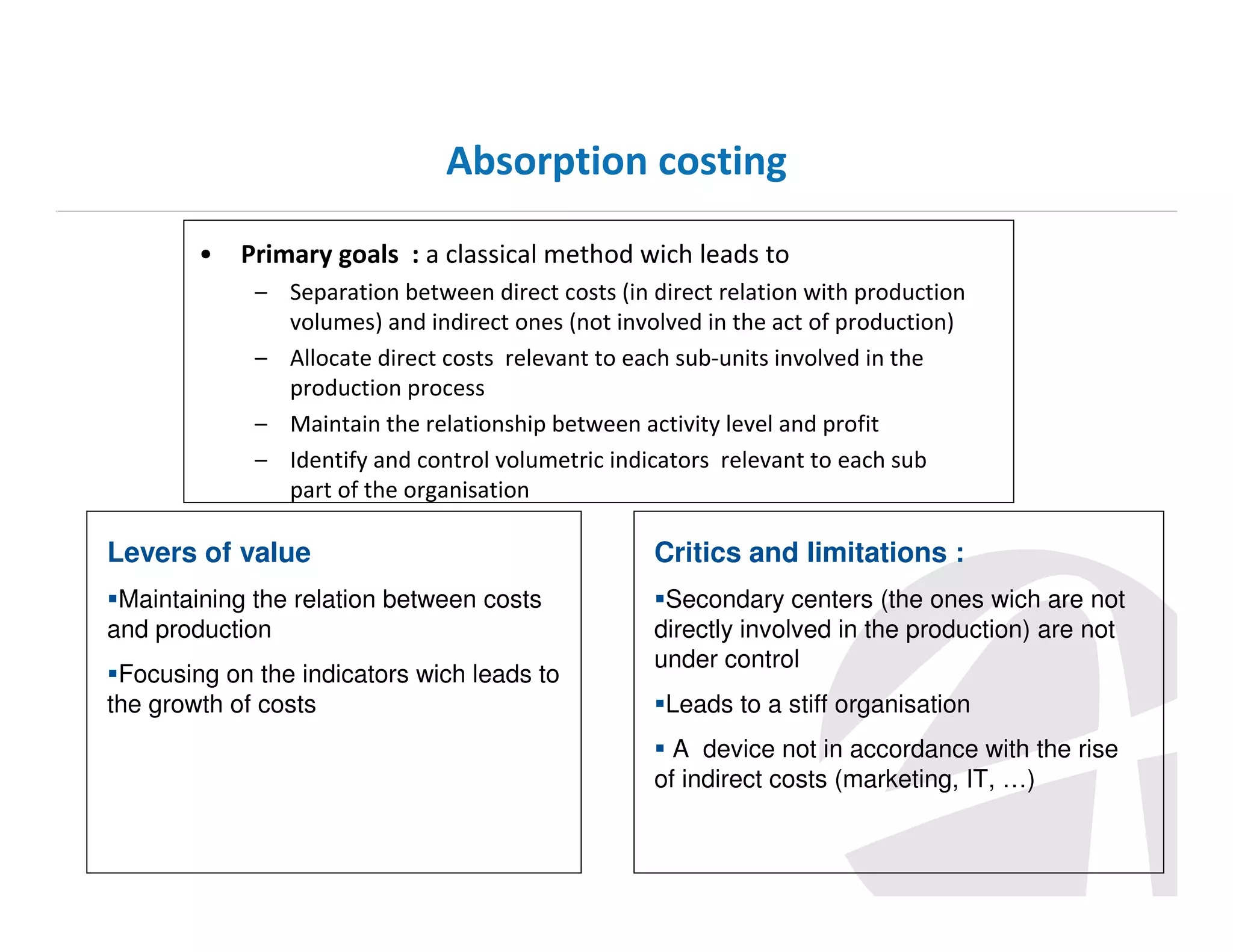 Absorption costing
•

Primary goals : a classical method wich leads to
– Separation between direct costs (in direct relation with production
volumes) and indirect ones (not involved in the act of production)
– Allocate direct costs relevant to each sub-units involved in the
production process
– Maintain the relationship between activity level and profit
– Identify and control volumetric indicators relevant to each sub
part of the organisation

Levers of value

Critics and limitations :

Maintaining the relation between costs
and production

Secondary centers (the ones wich are not
directly involved in the production) are not
under control

Focusing on the indicators wich leads to
the growth of costs

Leads to a stiff organisation
A device not in accordance with the rise
of indirect costs (marketing, IT, …)

 