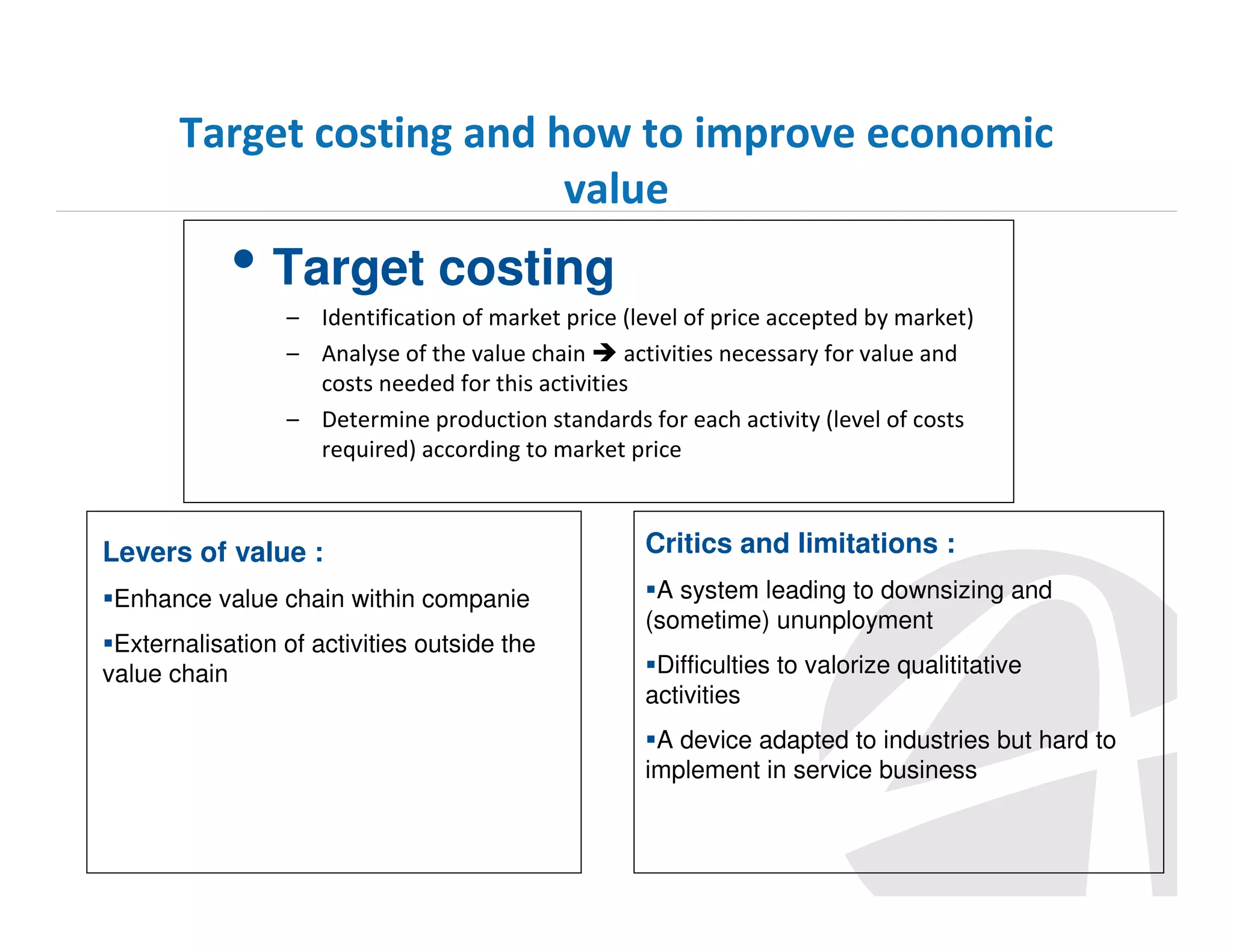 Target costing and how to improve economic
value

• Target costing
– Identification of market price (level of price accepted by market)
– Analyse of the value chain
activities necessary for value and
costs needed for this activities
– Determine production standards for each activity (level of costs
required) according to market price

Levers of value :
Enhance value chain within companie
Externalisation of activities outside the
value chain

Critics and limitations :
A system leading to downsizing and
(sometime) ununployment
Difficulties to valorize qualititative
activities
A device adapted to industries but hard to
implement in service business

 