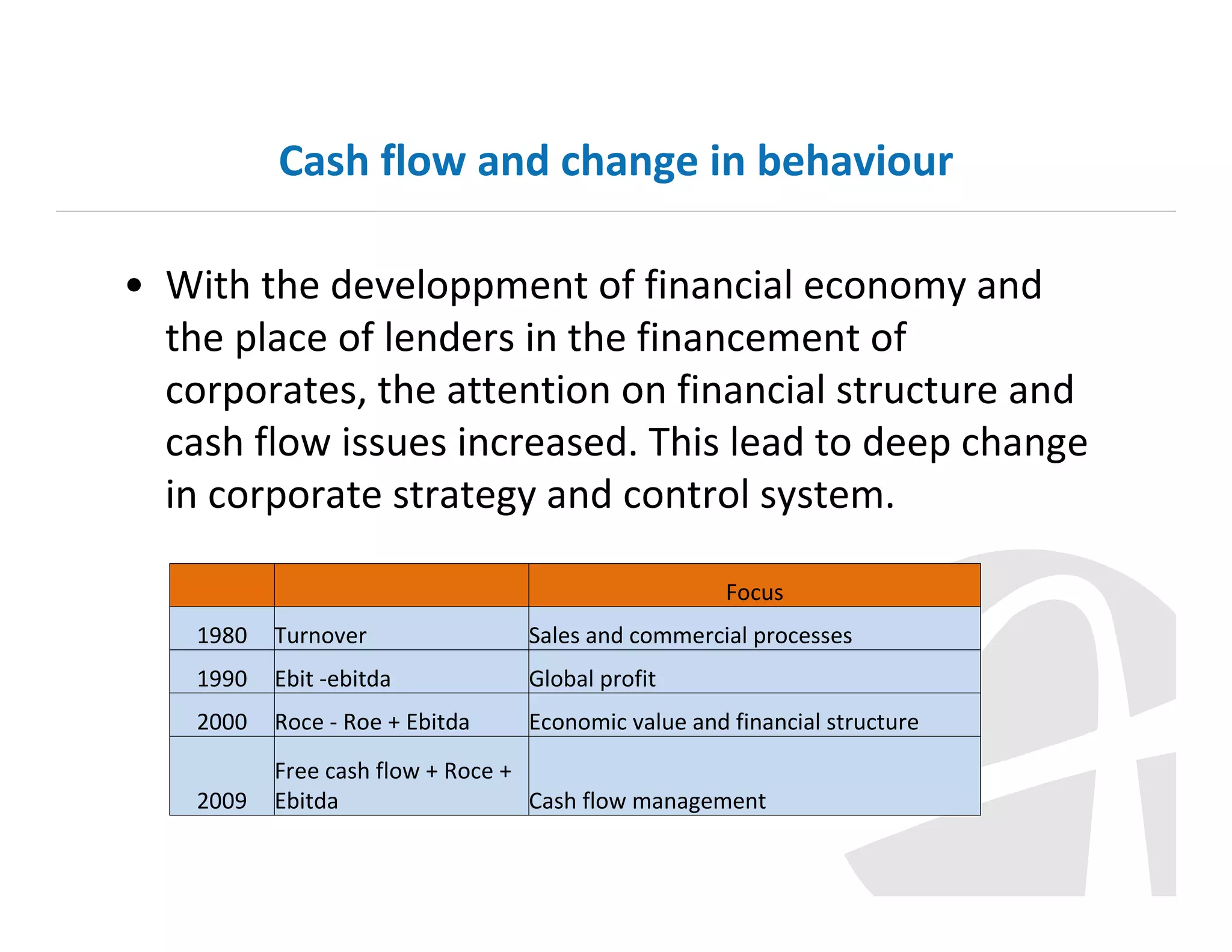 Cash flow and change in behaviour
• With the developpment of financial economy and
the place of lenders in the financement of
corporates, the attention on financial structure and
cash flow issues increased. This lead to deep change
in corporate strategy and control system.
Focus
1980

Turnover

Sales and commercial processes

1990

Ebit -ebitda

Global profit

2000

Roce - Roe + Ebitda

Economic value and financial structure

2009

Free cash flow + Roce +
Ebitda
Cash flow management

 