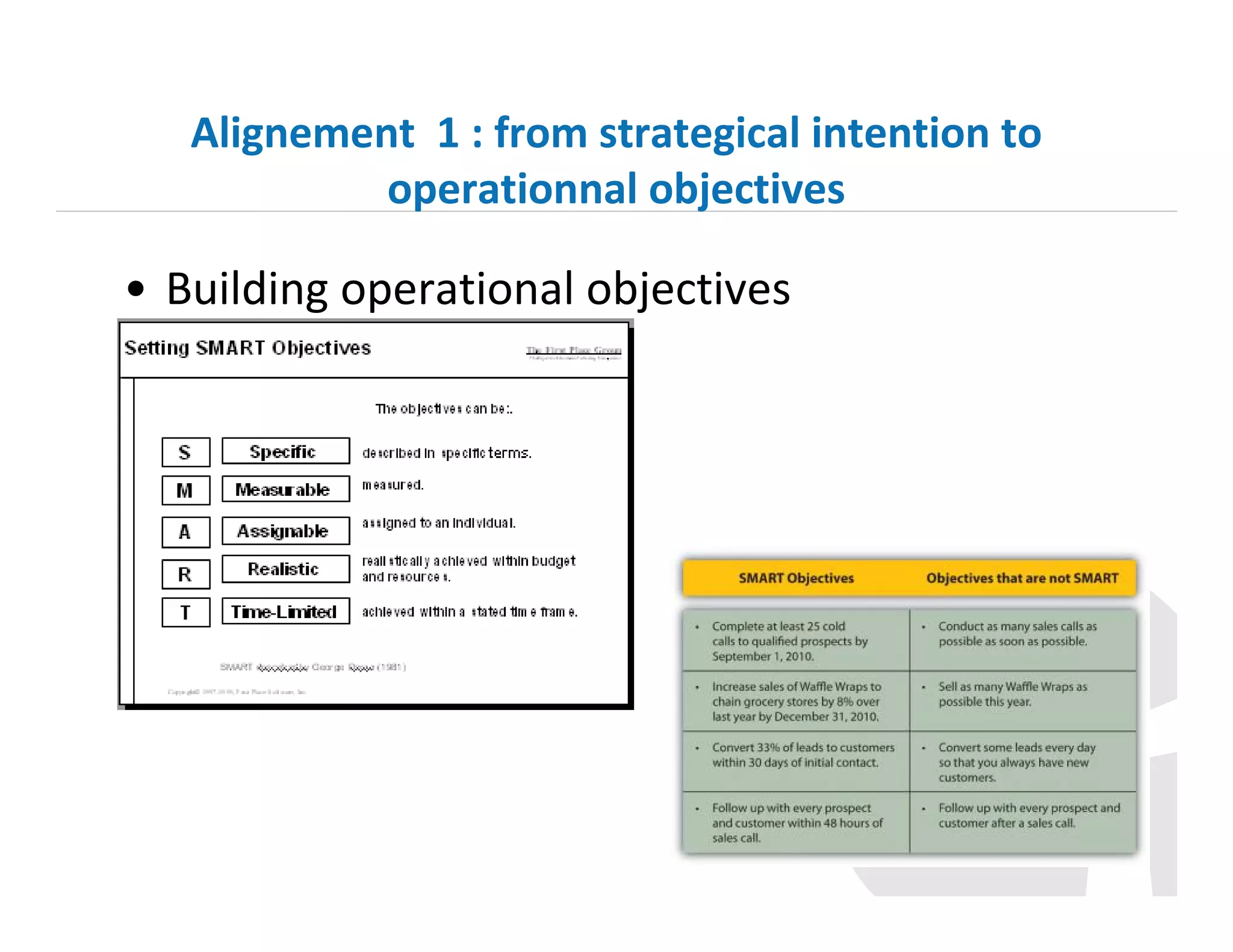 Alignement 1 : from strategical intention to
operationnal objectives

• Building operational objectives

 