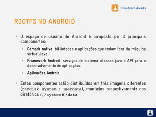 Embedded Labworks
ROOTFS NO ANDROID
✗ O espaço de usuário do Android é composto por 3 principais
componentes:
✗ Camada nativa: bibliotecas e aplicações que rodam fora da máquina
virtual Java.
✗ Framework Android: serviços do sistema, classes java e API para o
desenvolvimento de aplicações.
✗ Aplicações Android.
✗ Estes componentes estão distribuídos em três imagens diferentes
(ramdisk, system e userdata), montados respectivamente nos
diretórios /, /system e /data.
 