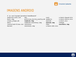 Embedded Labworks
IMAGENS ANDROID
$ ls out/target/product/wandboard/
android­info.txt    obj                      root           u­boot­6quad.bin
boot.img            previous_build_config.mk symbols        u­boot­6solo.bin
clean_steps.mk      ramdisk.img              system         u­boot.bin
data                ramdisk­recovery.img     system.img     uImage
installed­files.txt recovery                 test           userdata.img
kernel              recovery.img             u­boot­6dl.bin
 