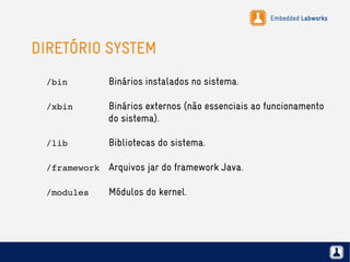 Embedded Labworks
DIRETÓRIO SYSTEM
/bin Binários instalados no sistema.
/xbin Binários externos (não essenciais ao funcionamento
do sistema).
/lib Bibliotecas do sistema.
/framework Arquivos jar do framework Java.
/modules Módulos do kernel.
 