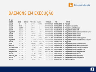 Embedded Labworks
DAEMONS EM EXECUÇÃO
# ps
USER     PID   PPID  VSIZE  RSS     WCHAN    PC         NAME
root      1     0     372    228   800f0f58 0000e890 S /init
root      949   1     356    4     800f0f58 0000e890 S /sbin/ueventd
root      1299  1     300    4     8008e0c0 00019510 S /sbin/watchdogd
root      1311  1     824    484   80045b44 2ab8a9b0 S /system/bin/sh
system    1312  1     892    184   803e275c 2aca3008 S /system/bin/servicemanager
root      1313  1     4068   744   ffffffff 2ac607d0 S /system/bin/vold
root      1314  1     9688   924   ffffffff 2abd27d0 S /system/bin/netd
root      1315  1     936    232   80414198 2ac3ead4 S /system/bin/debuggerd
system    1316  1     216852 8276  ffffffff 2ac6e008 S /system/bin/surfaceflinger
root      1317  1     638504 34448 ffffffff 2ac3712c S zygote
drm       1318  1     9000   2996  ffffffff 2acbb008 S /system/bin/drmserver
media     1319  1     207624 6520  ffffffff 2ac3c008 S /system/bin/mediaserver
bluetooth 1320  1     1400   488   800f0f58 2ab8bf98 S /system/bin/dbus­daemon
install   1321  1     904    444   804b91c0 2abfbd98 S /system/bin/installd
keystore  1322  1     1832   684   80414198 2ab36ad4 S /system/bin/keystore
root      1323  1     2436   692   ffffffff 2abc57d0 S /system/bin/rild
media_rw  1326  1     4860   164   ffffffff 2abddd98 S /system/bin/sdcard
root      1328  1     6120   932   ffffffff 2ac68760 S /system/bin/ingsvcd
root      1329  1     3448   4     ffffffff 00015f2c S /sbin/adbd
 