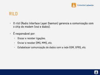Embedded Labworks
RILD
✗ O rild (Radio Interface Layer Daemon) gerencia a comunicação com
o chip do modem (voz e dados).
✗ É responsável por:
✗ Discar e receber ligações.
✗ Enviar e receber SMS, MMS, etc.
✗ Estabelecer comunicação de dados com a rede GSM, GPRS, etc.
 
