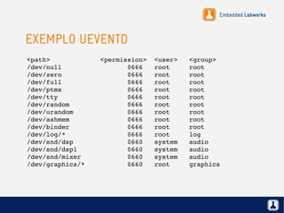 Embedded Labworks
EXEMPLO UEVENTD
<path>             <permission>  <user>   <group>
/dev/null                 0666   root     root
/dev/zero                 0666   root     root
/dev/full                 0666   root     root
/dev/ptmx                 0666   root     root
/dev/tty                  0666   root     root
/dev/random               0666   root     root
/dev/urandom              0666   root     root
/dev/ashmem               0666   root     root
/dev/binder               0666   root     root
/dev/log/*                0666   root     log
/dev/snd/dsp              0660   system   audio
/dev/snd/dsp1             0660   system   audio
/dev/snd/mixer            0660   system   audio
/dev/graphics/*           0660   root     graphics
 